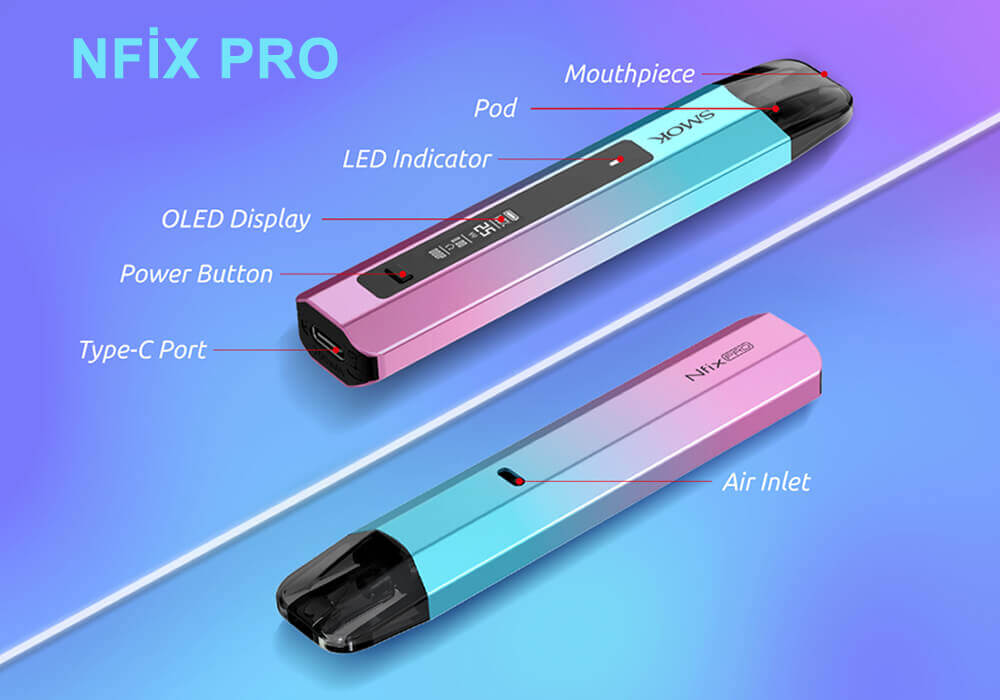 Nfix Pro Bileşenleri